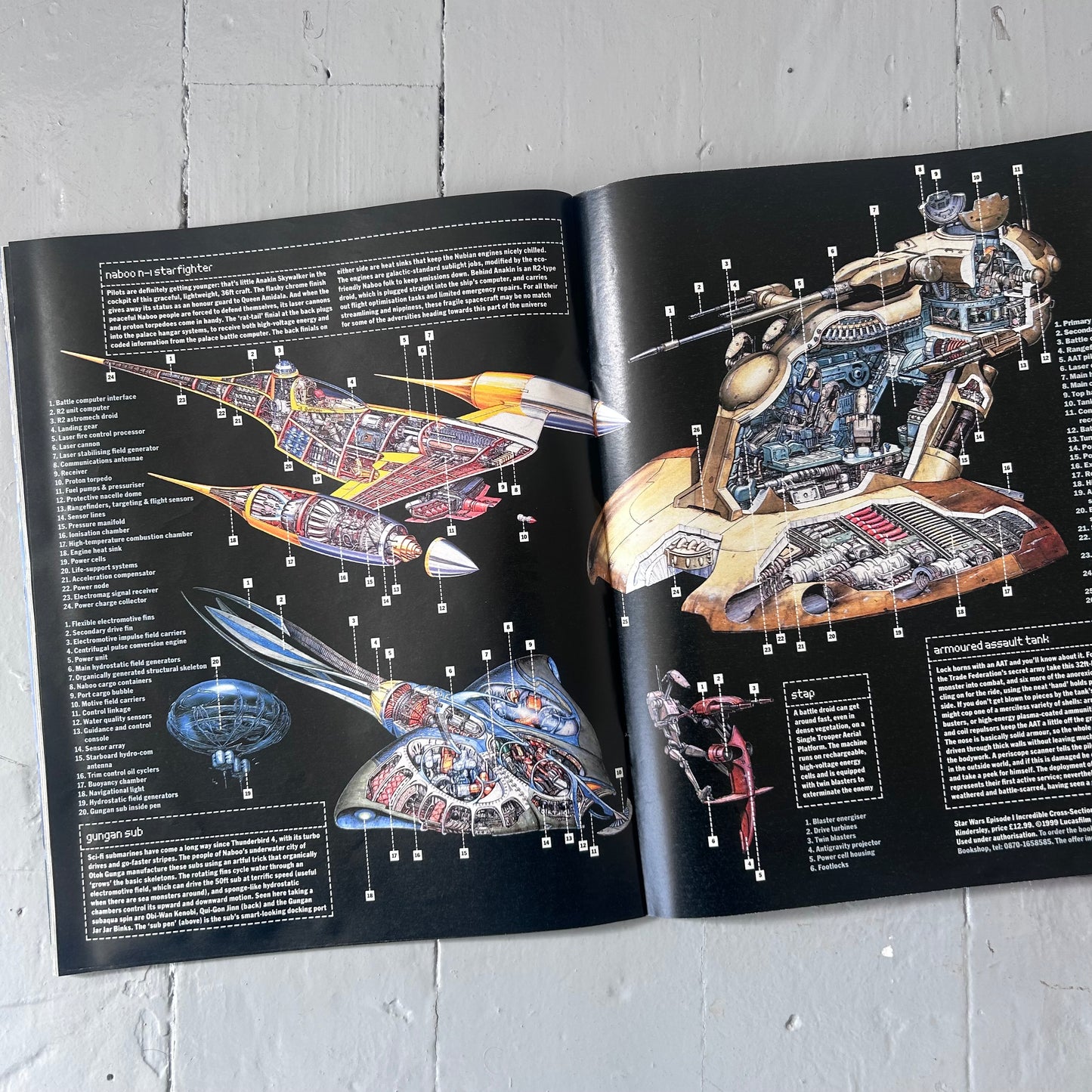 1999 the Sunday times Star Wars episode 1 collectors edition magazine